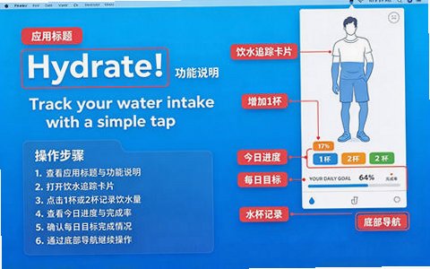 WaterMinder for Mac(喝水提醒) WaterMinder for Mac(喝水提醒)