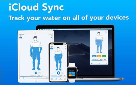 WaterMinder for Mac(��ˮ����)