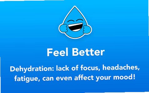 WaterMinder for Mac(喝水提醒)截图3