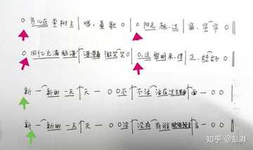 小夏写歌新手写歌入门技巧全流程配图