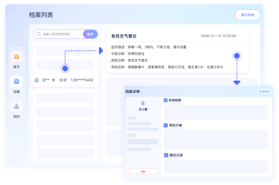 云诊365在线问诊平台 药品配送包装实拍