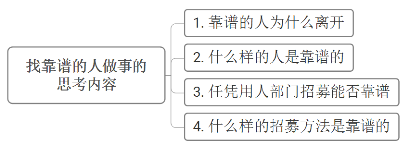 帮就帮快速找到靠谱帮手解决生活难题全流程经验分享配图