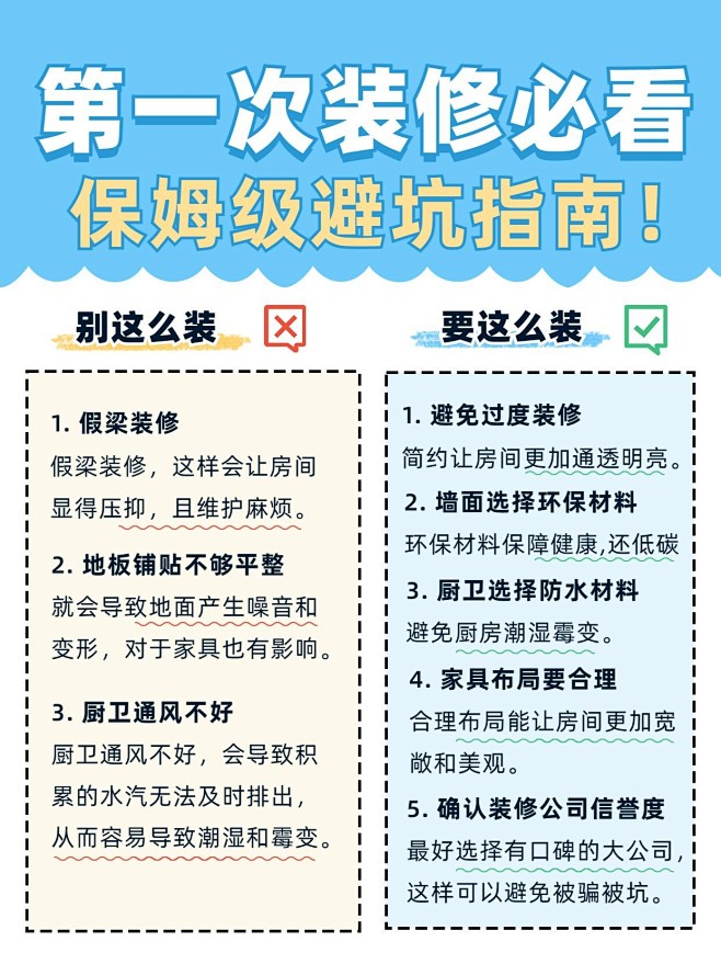 帮就帮找靠谱维修师傅渠道对比避坑配图