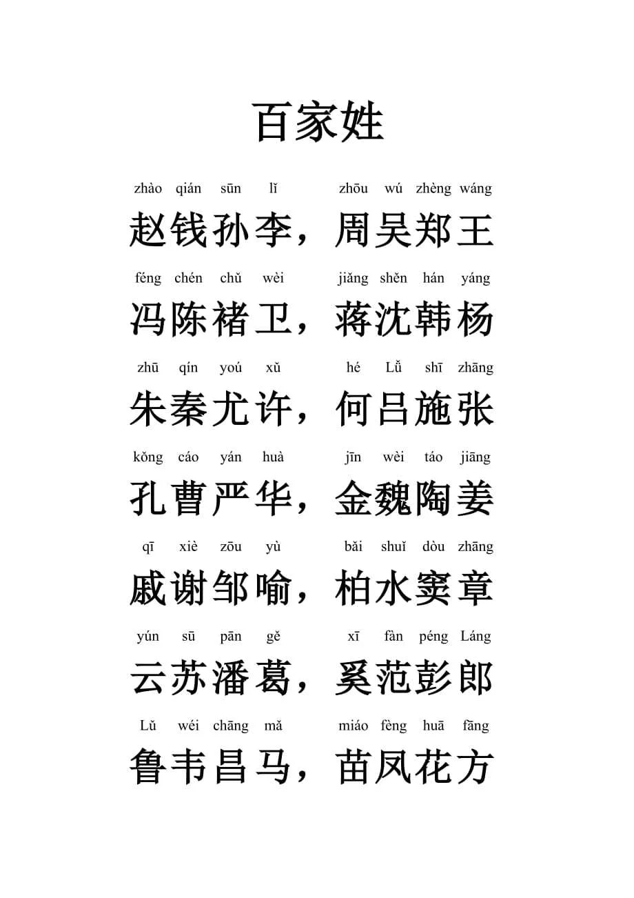 百家姓全文完整版朗读带拼音儿童启蒙必背
