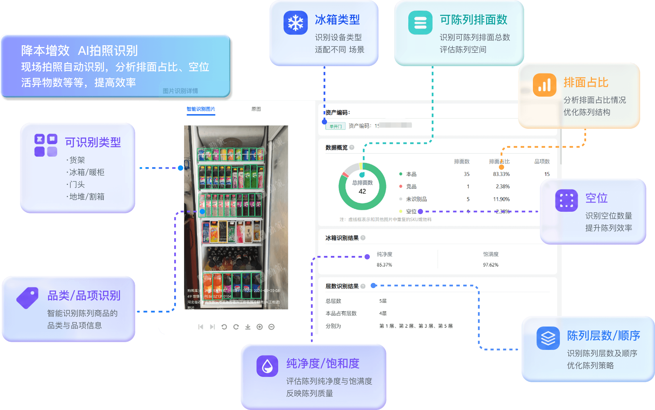 勤策易商贸一站式批发采购平台全品类货源展示
