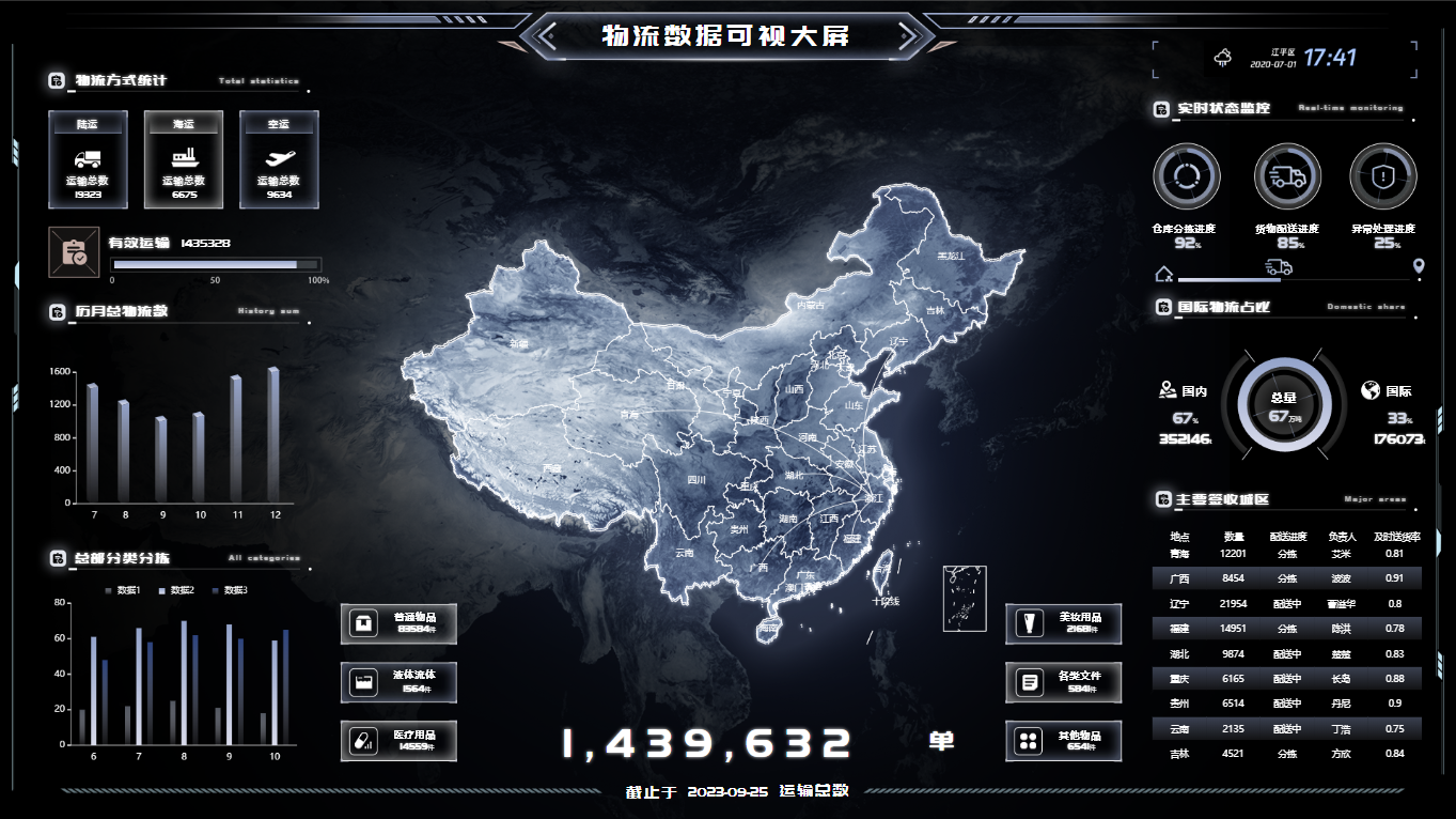 数字衡水建设成果改变日常生活场景