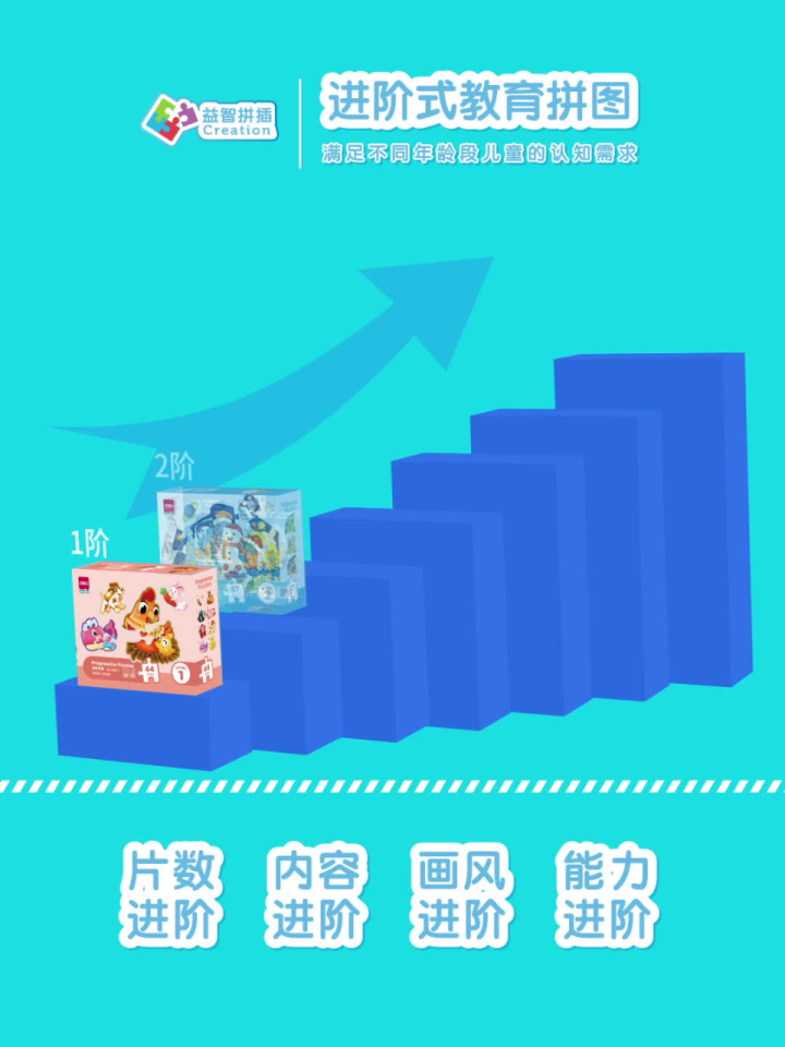 天天去拼图日常训练提升速度方法图