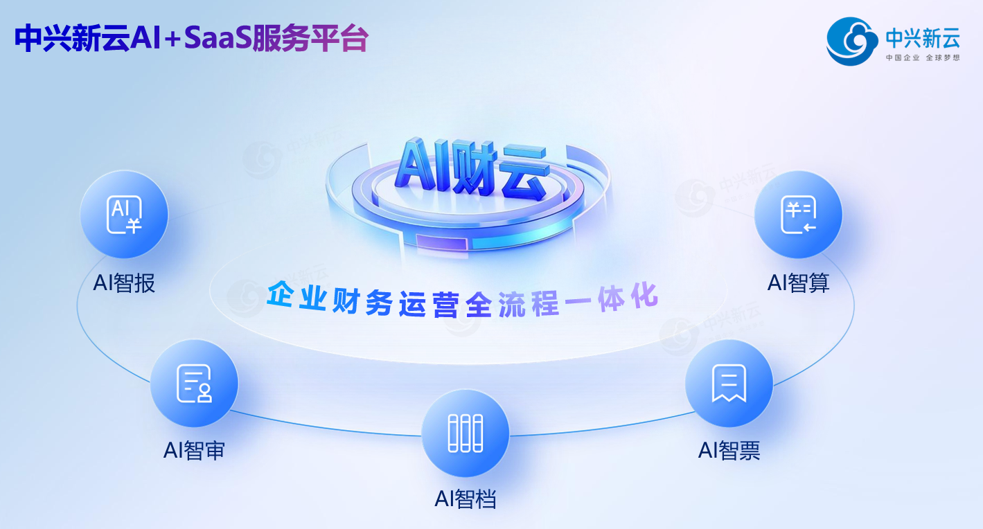 AI财历最新版下载安装全流程配图