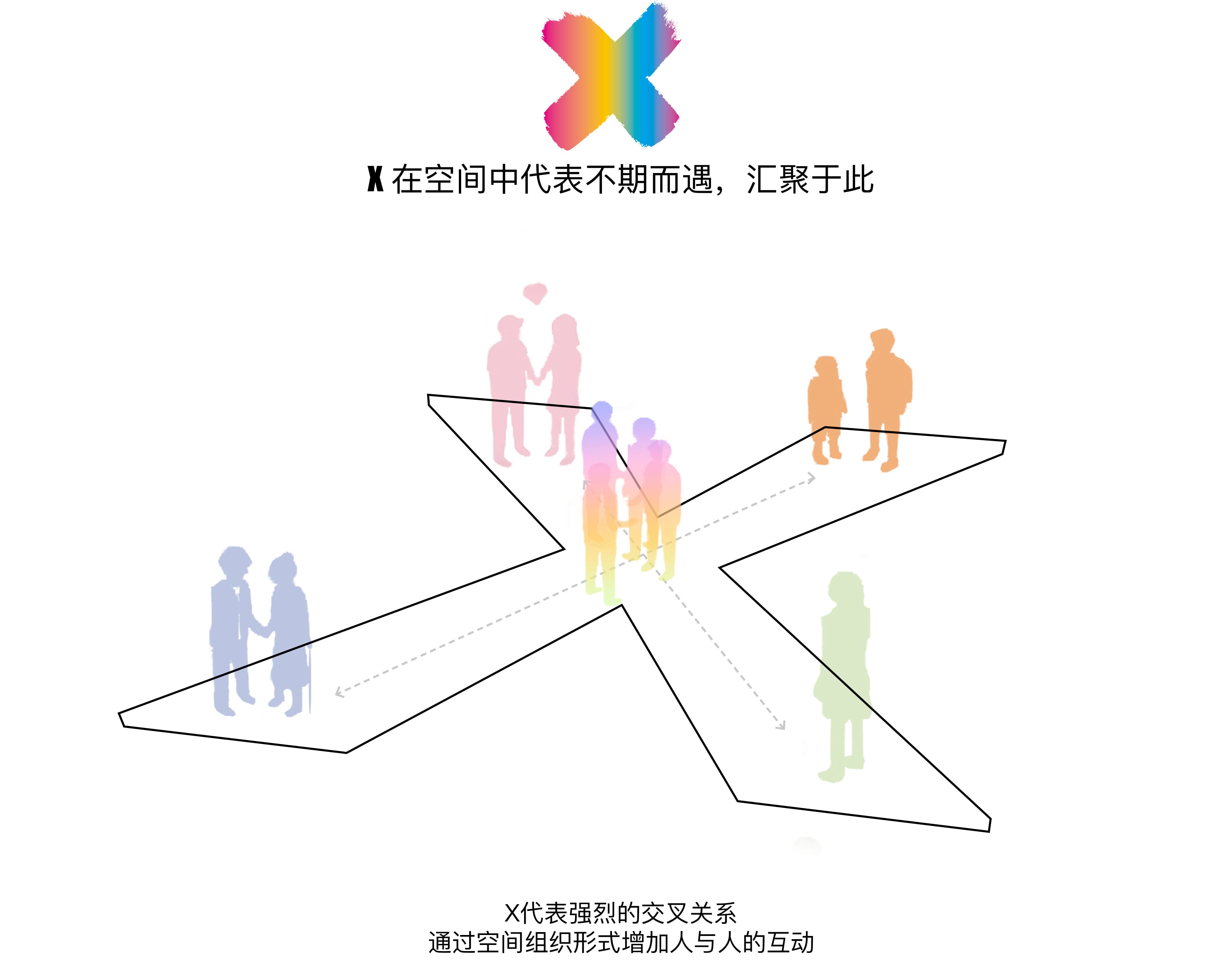X空间核心功能与用途全面介绍配图