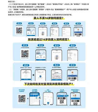 �籣ҽ���Ƽ������°� �������������籣��ѯ����