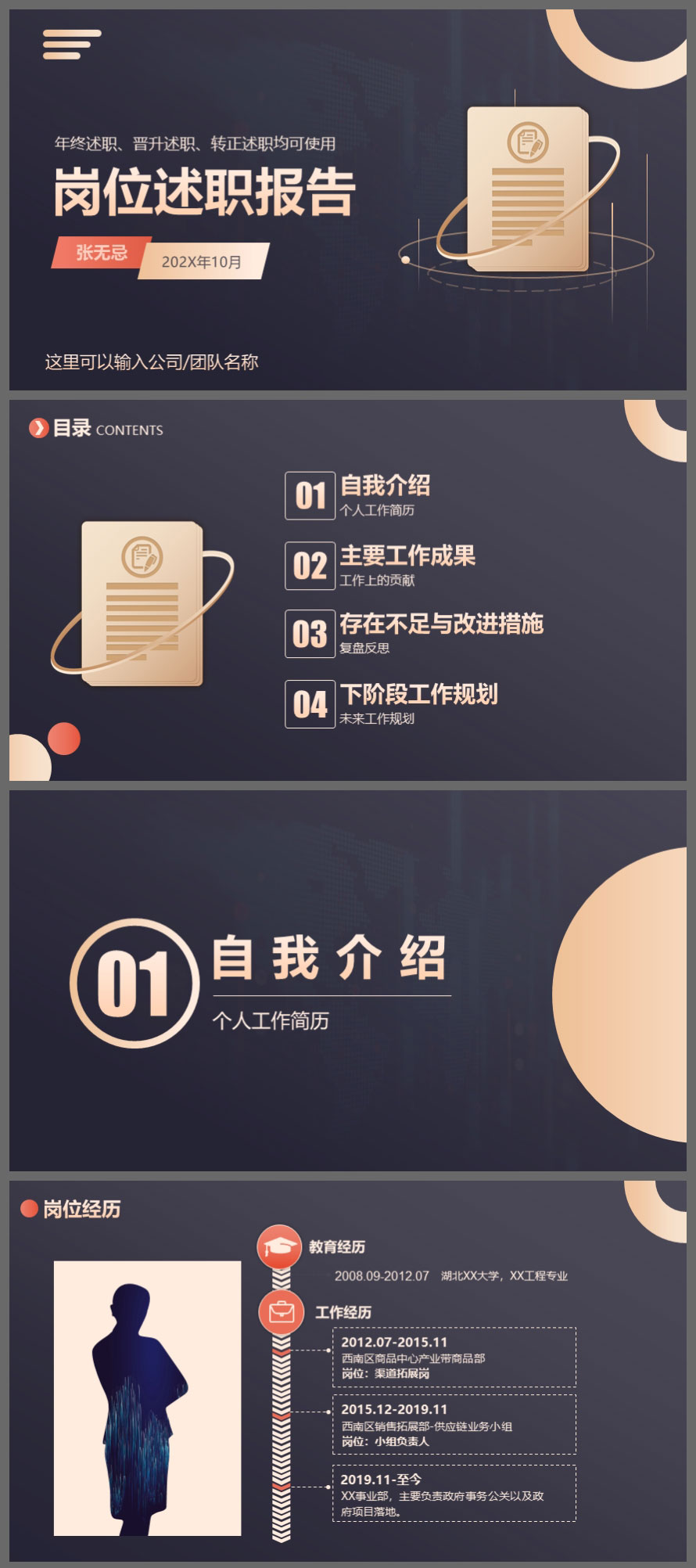 述职报告PPT模板精选推荐合集封面图