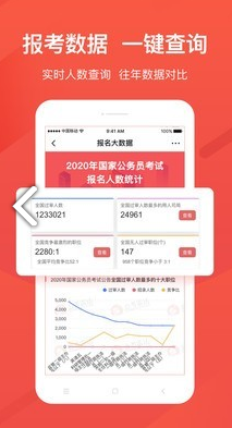 公考公务员题库考公雷达 错题总结备考经验配图