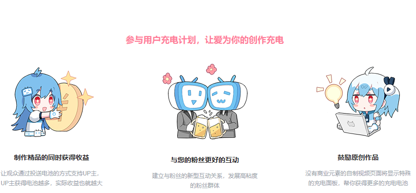 bilibili UP box 换皮 常见问题与解决方法配图