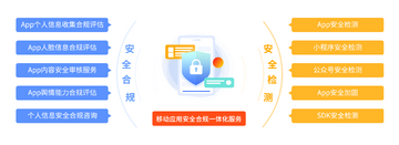 ����֧�йٷ����ذ�׿�氲ȫ������˺�����