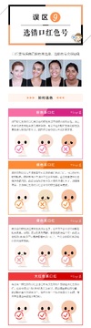 沐爱常见误区对比配图