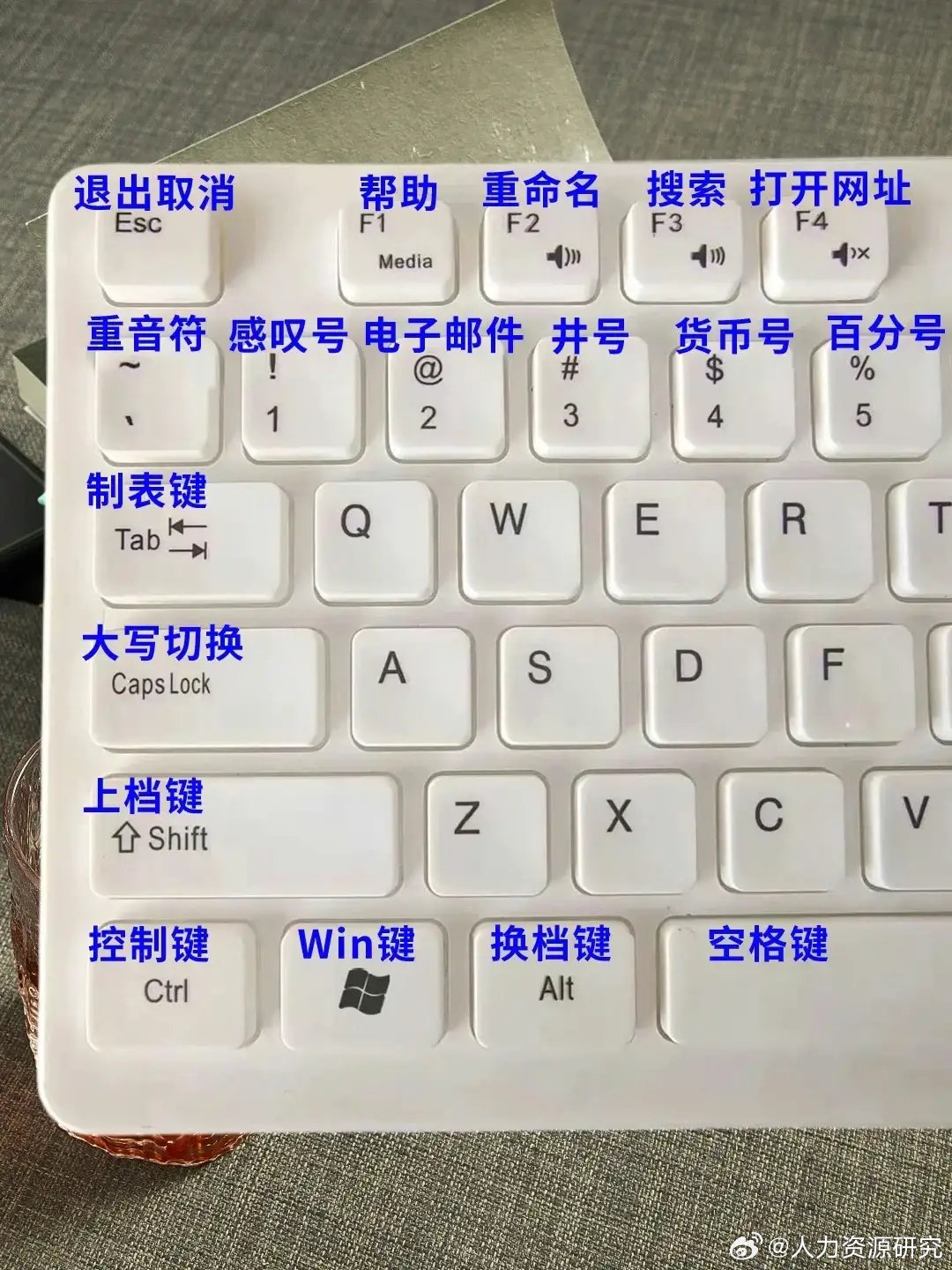 小幂书快捷键操作技巧演示配图
