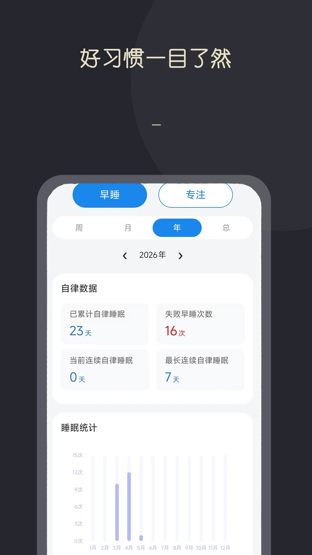 KikLok早睡闹钟1.0.4官方版截图2