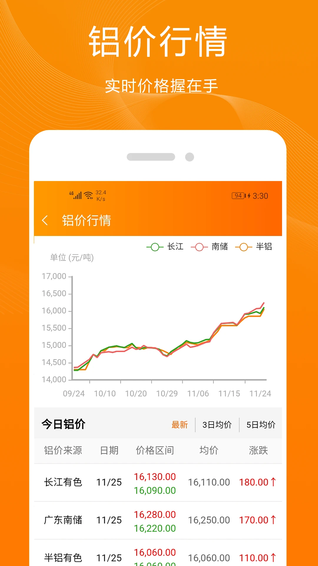 青牛17.1.0安卓版截图1