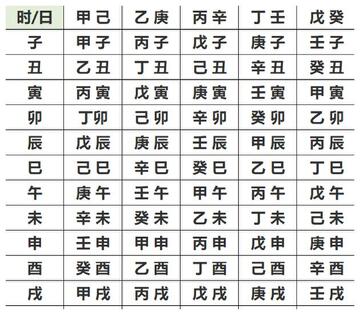 易学起名测名 生辰八字取名方法全解析