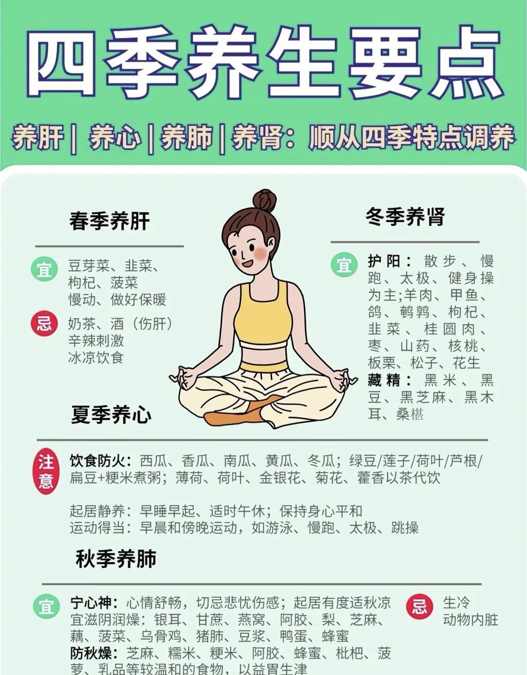 祯树健康日常养生好习惯