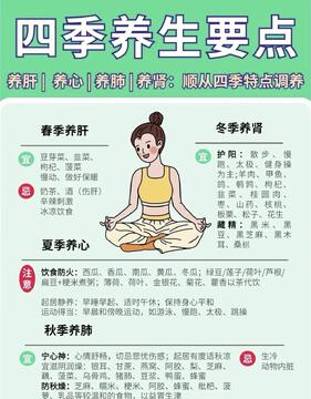 祯树健康日常养生好习惯