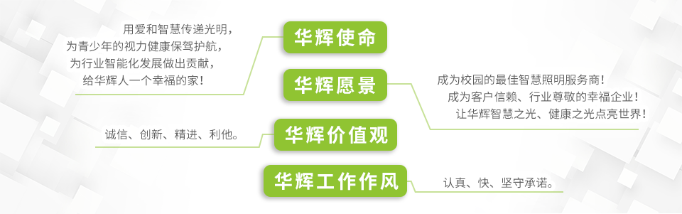 华辉内部系统使用技巧与注意事项配图
