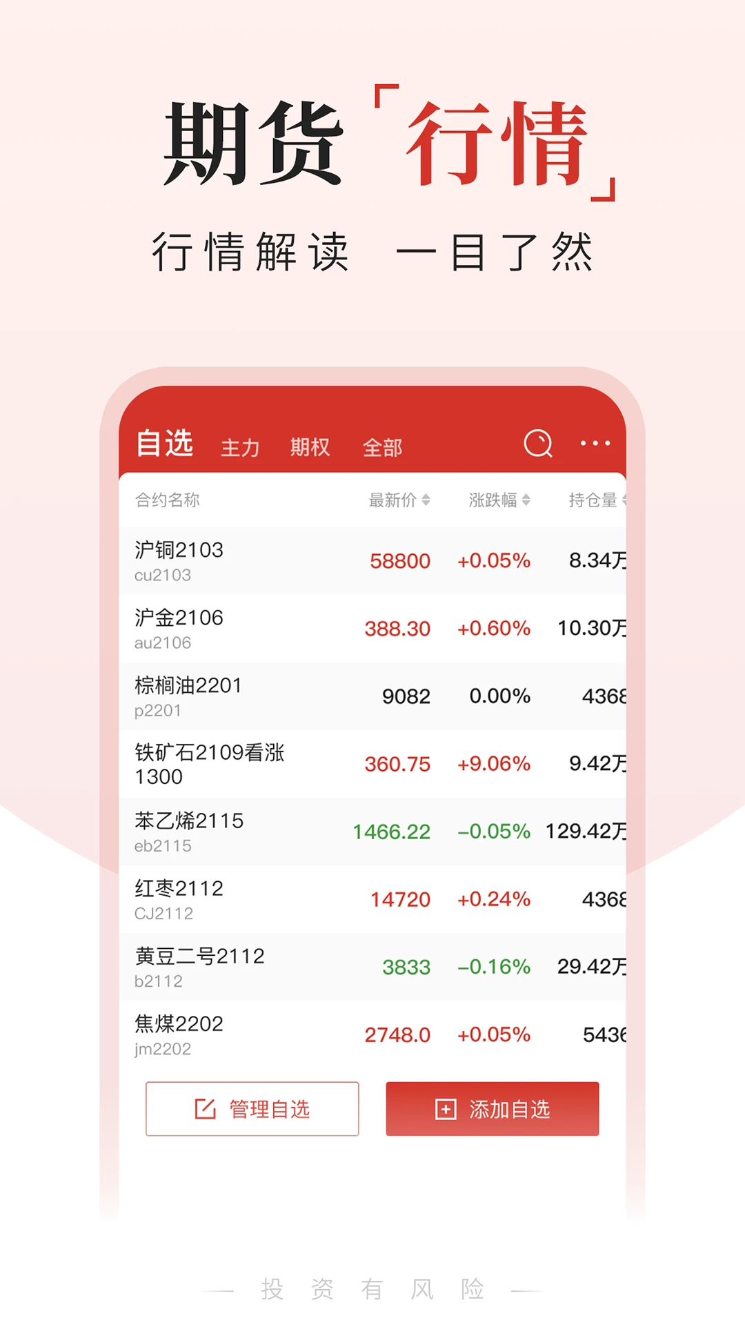 期货交易通最新版v4.6.1安卓版截图1