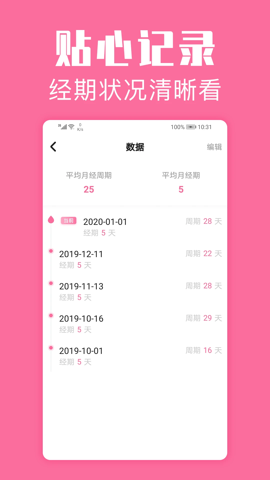 经期管家1.8.1 安卓版截图1