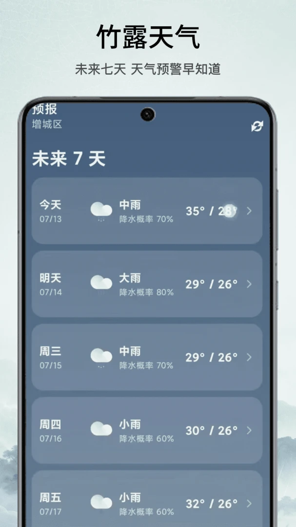 竹露天气1.6.0 安卓版截图1