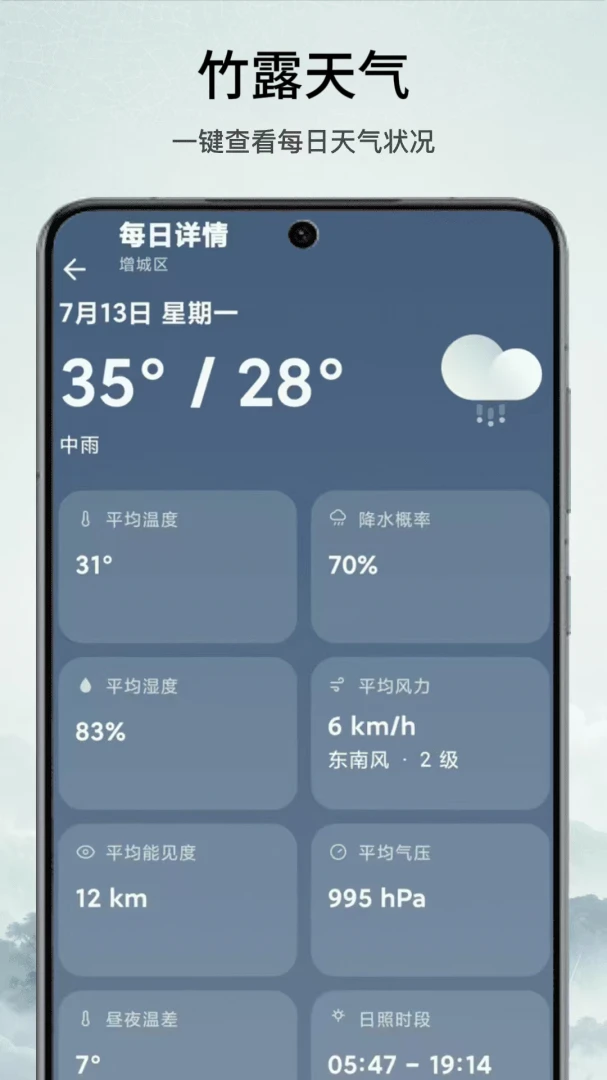 竹露天气1.6.0 安卓版截图2