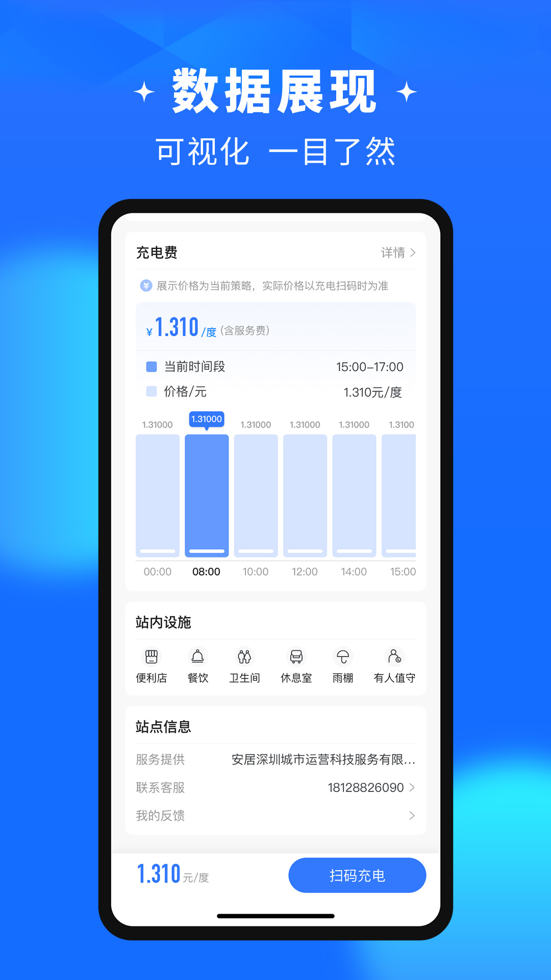 润宝快充v2.3.1安卓版截图2