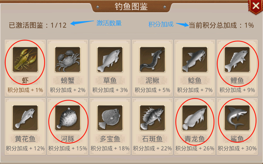 名钓九洲日常活动奖励获取攻略图