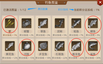 名钓九洲日常活动奖励获取攻略图