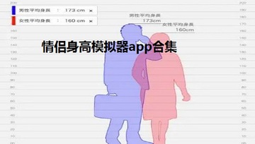 身高差模拟器手机版软件 合成效果 人物对比图