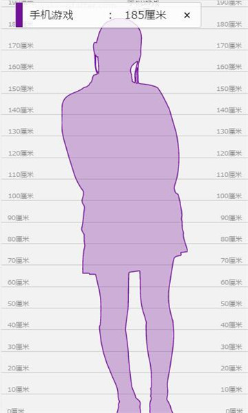 身高差模拟器手机版软件 同类对比 优势分析