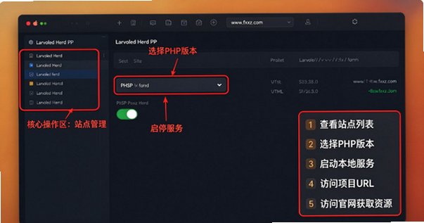 Laravel Herd Pro Mac版 PHP本地开发环境工具 Laravel Herd Pro Mac版 PHP本地开发环境工具