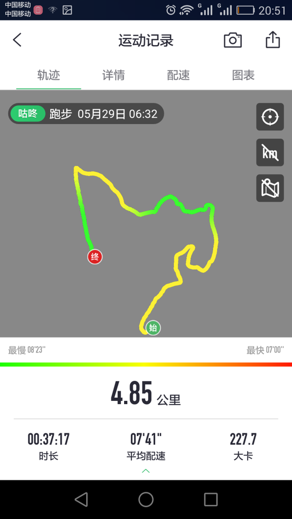 智跑生活 从新手到进阶跑步经验分享配图