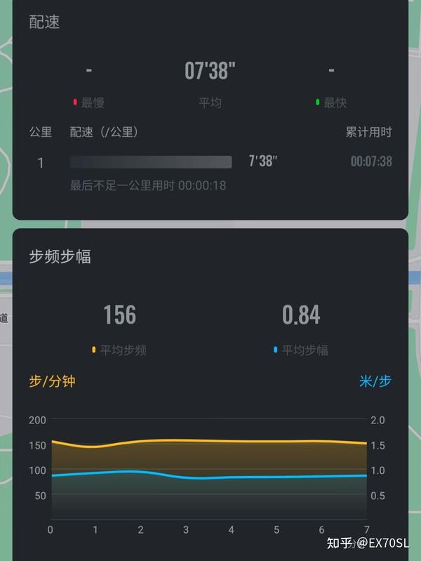 智跑生活 跑步路线和跑量记录配图