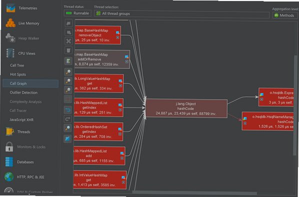 JProfiler for MacרҵJava JVM�����������߽�ͼ0
