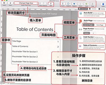 Orion PDF Author for Mac电脑版 Orion PDF Author for Mac电脑版