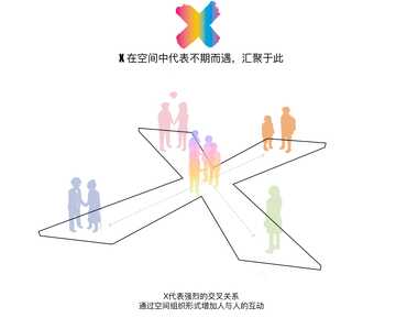 X空间值不值得用 优缺点对比与使用建议