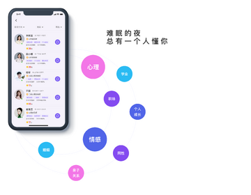 倾伴心理在线心理咨询用户真实体验和情绪疏解效果反馈