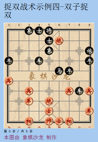 象棋中局兑子战术新手讲解配图