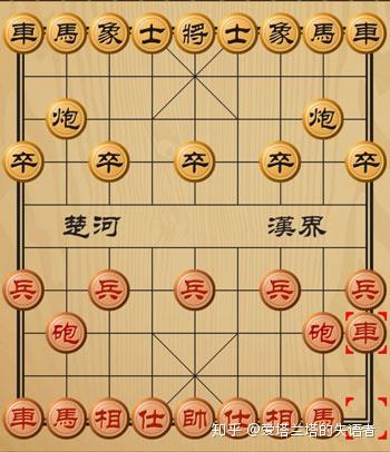 象棋开局布阵新手教学配图