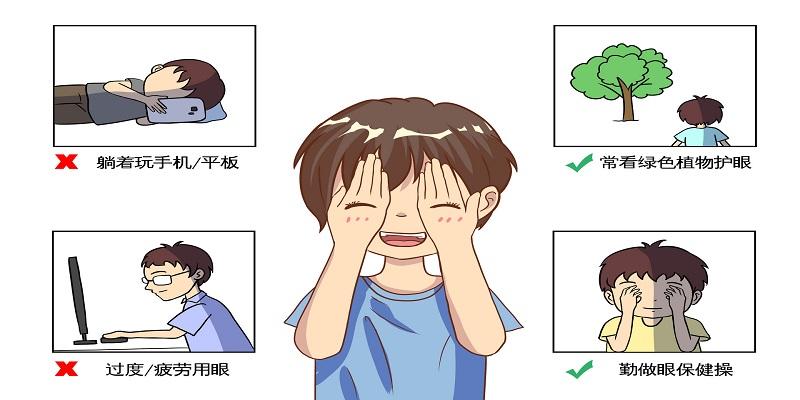 EyeGuard护眼距离助手软件 护眼小技巧 配合台灯和坐姿调整