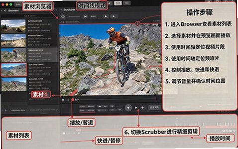 Videoloupe for Mac(视频播放和编辑工具) Videoloupe for Mac(视频播放和编辑工具)