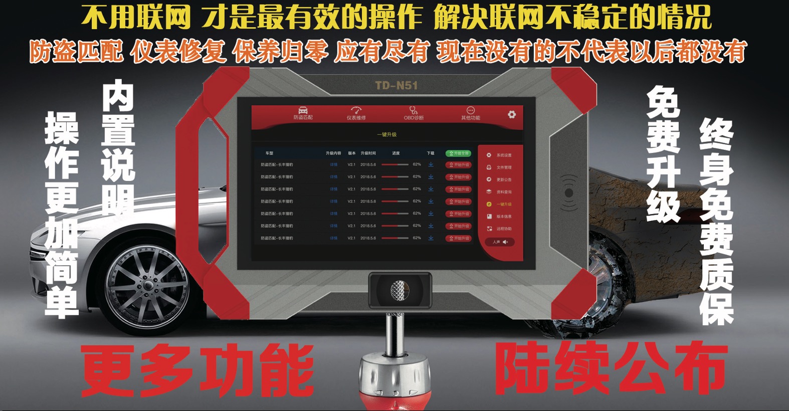 Tengdakey智能钥匙常见故障排查与重置操作示意图