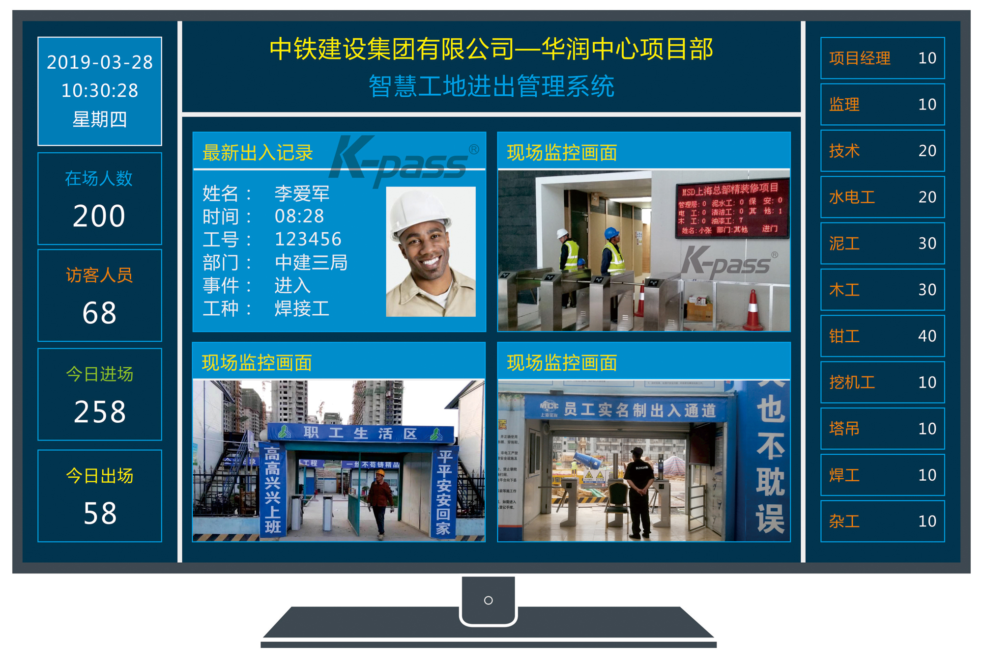 智慧营建人员实名制通道与安全监控画面