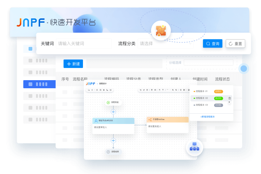 JNPF��ţ���°湦��������ʵս����ȫ����