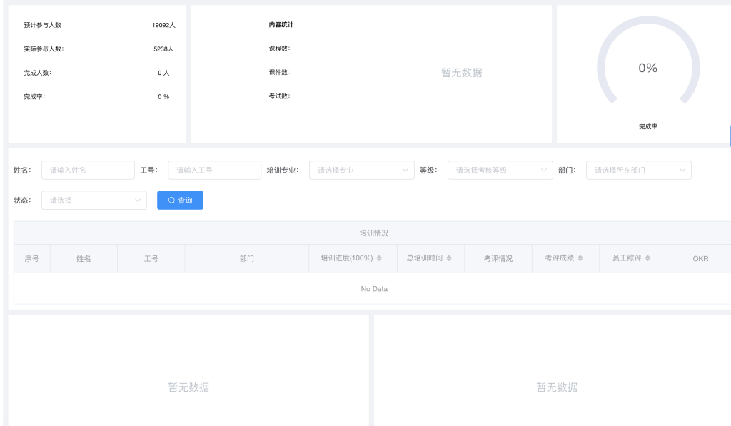 保育员题库帮 章节练习正确率统计页面